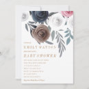 Recherche de jolies fleurs invitations Pour elle