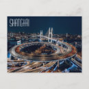 Recherche de shanghai cartes postales Chine