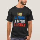 Recherche de tally tshirts Pour