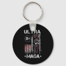 Recherche de ultras porteclés Maga