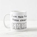 Recherche de polonaise tasses Poli