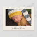 Recherche de fonds vœux cartes Bébé