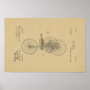 Recherche de tricycle posters Imprimer