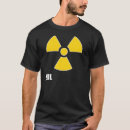 Recherche de nucléaire Satire