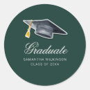 Recherche de toque Diplôme