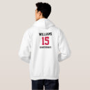 Recherche de joueur de basket vêtements Athlète