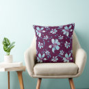 Recherche de watercolor coussins Décoration intérieure