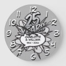 Recherche de cinq art Couple