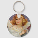 Recherche de ange vintage porteclés Victorien