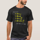 Recherche de maxwell tshirts Drôle