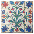 Recherche de terre cuite carreaux Botanique