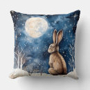 Recherche de lapin de neige Pour tous