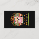 Recherche de facile cartes visite Distrait