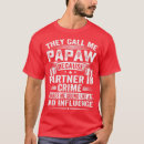 Recherche de pépinière vêtements Marché de noël