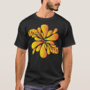 Recherche de kaléidoscope tshirts Vintage
