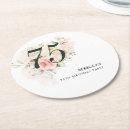 Recherche de cercle floral dessous de verres Invités