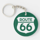 Recherche de panneau routier porteclés Route 66
