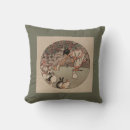 Recherche de pâques vintage coussins Lapin