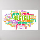 Recherche de recyclage posters Réduire