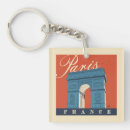 Recherche de paris vintage porteclés Arc de triomphe