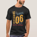 Zoek naar 1 jaar oud tshirts 2006