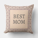 Recherche de d anniversaire pour la maman coussins Simple
