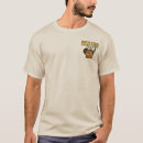 Recherche de chemise de castor Chasseur