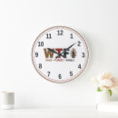 Recherche de dinde horloges Reconnaissant