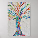 Recherche de arbres colorés posters Arbre de vie