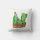 Recherche de cactus mignon coussins Botanique
