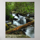 Recherche de courant de montagne Cascade