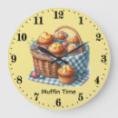 Recherche de patissiers art Mignon