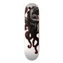 Recherche de conseil comp skateboards Patin