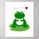 Recherche de grenouille Grenouille verte