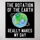 Zoek naar aarde dag kunst Planeet