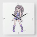 Recherche de robe horloges Fille