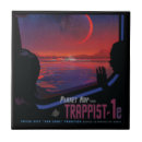 Zoek naar concept tegels Vintage