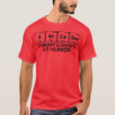 Recherche de 4 éléments tshirts Drôle