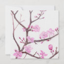 Recherche de arbre fleurissant Anniversaire