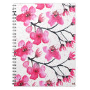 Recherche de fleurs japonaises carnets Botanique