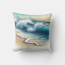 Recherche de surfer maison deco Coucher de soleil