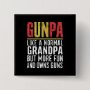 Zoek naar normaal buttons Papa