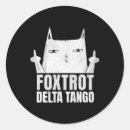Recherche de delta autocollants Libéral