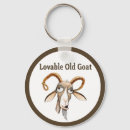 Zoek naar leeftijd sleutelhangers Ouderdom