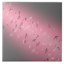 Recherche de musical carreaux Rose