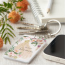 Recherche de robe porteclés Élégant