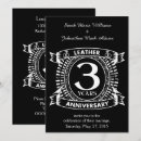 Recherche de détresse invitations Pour eux