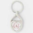 Zoek naar girls name sleutelhangers For her