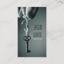 Recherche de acheteur de maison cartes visite Domaine