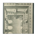 Recherche de élément carreaux Vintage